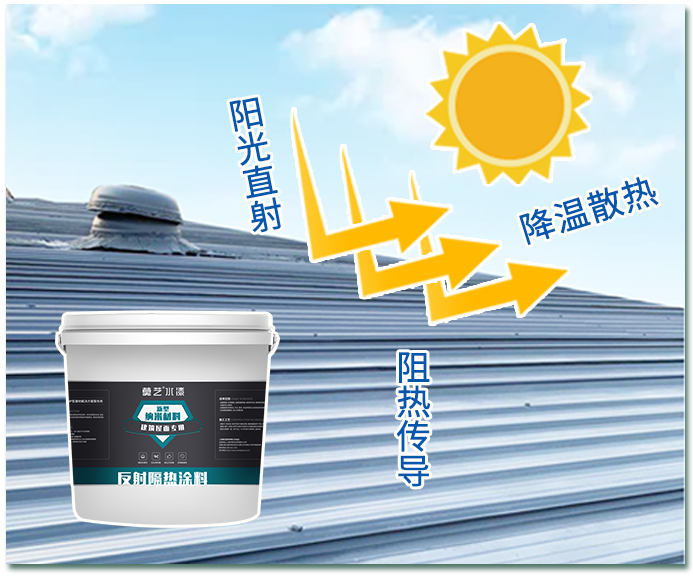 9I免费看片反射隔热涂料